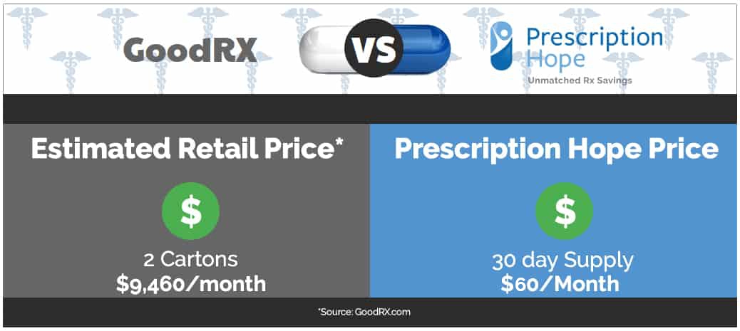 cosentyx cost price