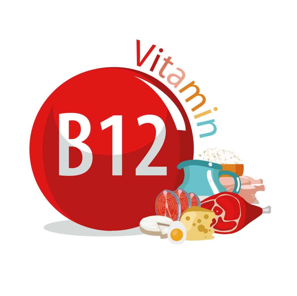 Diabetes and B12 Deficiency